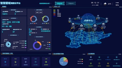 鯤鵬展翼，數(shù)據(jù)賦能 華為創(chuàng)新體系如何助力望城打造智慧城市新標(biāo)桿